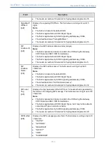 Предварительный просмотр 822 страницы AudioCodes Mediant 4000 SBC User Manual