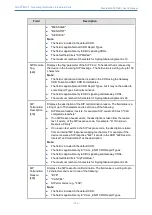 Предварительный просмотр 823 страницы AudioCodes Mediant 4000 SBC User Manual