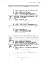 Предварительный просмотр 825 страницы AudioCodes Mediant 4000 SBC User Manual