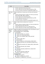 Предварительный просмотр 826 страницы AudioCodes Mediant 4000 SBC User Manual