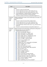 Предварительный просмотр 827 страницы AudioCodes Mediant 4000 SBC User Manual