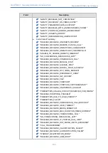 Предварительный просмотр 829 страницы AudioCodes Mediant 4000 SBC User Manual