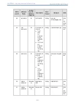 Предварительный просмотр 841 страницы AudioCodes Mediant 4000 SBC User Manual