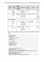 Предварительный просмотр 843 страницы AudioCodes Mediant 4000 SBC User Manual