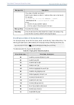 Предварительный просмотр 853 страницы AudioCodes Mediant 4000 SBC User Manual