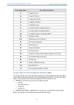 Предварительный просмотр 854 страницы AudioCodes Mediant 4000 SBC User Manual