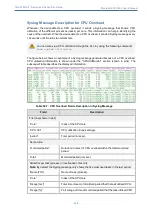 Предварительный просмотр 861 страницы AudioCodes Mediant 4000 SBC User Manual