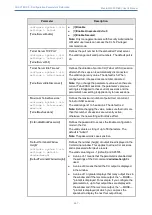 Предварительный просмотр 900 страницы AudioCodes Mediant 4000 SBC User Manual