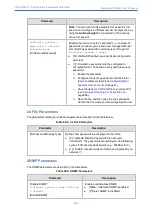 Предварительный просмотр 901 страницы AudioCodes Mediant 4000 SBC User Manual