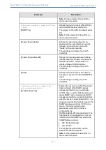 Предварительный просмотр 902 страницы AudioCodes Mediant 4000 SBC User Manual