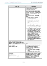 Предварительный просмотр 905 страницы AudioCodes Mediant 4000 SBC User Manual