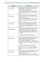 Предварительный просмотр 915 страницы AudioCodes Mediant 4000 SBC User Manual