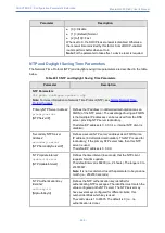 Предварительный просмотр 922 страницы AudioCodes Mediant 4000 SBC User Manual