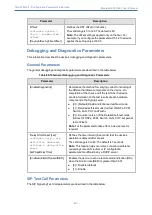 Предварительный просмотр 924 страницы AudioCodes Mediant 4000 SBC User Manual