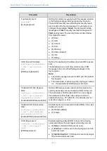 Предварительный просмотр 926 страницы AudioCodes Mediant 4000 SBC User Manual