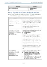 Предварительный просмотр 948 страницы AudioCodes Mediant 4000 SBC User Manual