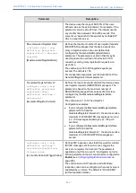 Предварительный просмотр 956 страницы AudioCodes Mediant 4000 SBC User Manual