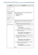 Предварительный просмотр 966 страницы AudioCodes Mediant 4000 SBC User Manual