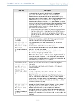 Предварительный просмотр 968 страницы AudioCodes Mediant 4000 SBC User Manual