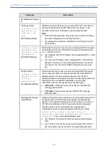 Предварительный просмотр 972 страницы AudioCodes Mediant 4000 SBC User Manual