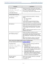 Предварительный просмотр 988 страницы AudioCodes Mediant 4000 SBC User Manual