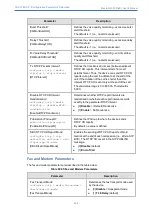 Предварительный просмотр 989 страницы AudioCodes Mediant 4000 SBC User Manual