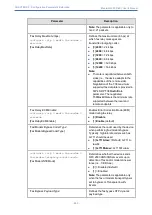 Предварительный просмотр 993 страницы AudioCodes Mediant 4000 SBC User Manual