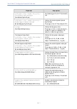 Предварительный просмотр 994 страницы AudioCodes Mediant 4000 SBC User Manual