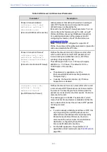 Предварительный просмотр 998 страницы AudioCodes Mediant 4000 SBC User Manual