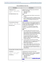 Предварительный просмотр 1021 страницы AudioCodes Mediant 4000 SBC User Manual