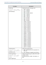 Предварительный просмотр 1022 страницы AudioCodes Mediant 4000 SBC User Manual