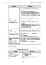 Предварительный просмотр 1029 страницы AudioCodes Mediant 4000 SBC User Manual