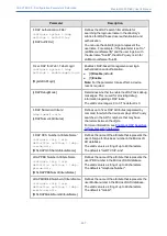 Предварительный просмотр 1030 страницы AudioCodes Mediant 4000 SBC User Manual