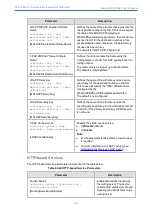 Предварительный просмотр 1031 страницы AudioCodes Mediant 4000 SBC User Manual