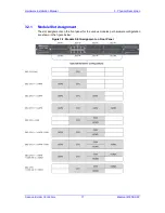 Preview for 17 page of AudioCodes Mediant 4000B SBC Hardware Installation Manual