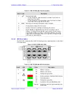 Preview for 19 page of AudioCodes Mediant 4000B SBC Hardware Installation Manual