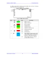 Preview for 21 page of AudioCodes Mediant 4000B SBC Hardware Installation Manual