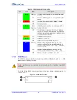 Preview for 24 page of AudioCodes Mediant 4000B SBC Hardware Installation Manual