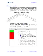 Preview for 26 page of AudioCodes Mediant 4000B SBC Hardware Installation Manual