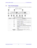 Preview for 27 page of AudioCodes Mediant 4000B SBC Hardware Installation Manual