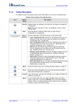 Предварительный просмотр 40 страницы AudioCodes Mediant 500 E-SBC User Manual