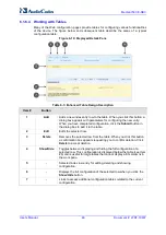 Предварительный просмотр 46 страницы AudioCodes Mediant 500 E-SBC User Manual