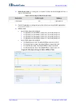 Предварительный просмотр 122 страницы AudioCodes Mediant 500 E-SBC User Manual