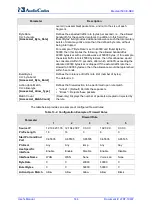 Предварительный просмотр 144 страницы AudioCodes Mediant 500 E-SBC User Manual