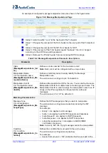 Предварительный просмотр 292 страницы AudioCodes Mediant 500 E-SBC User Manual