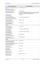 Предварительный просмотр 303 страницы AudioCodes Mediant 500 E-SBC User Manual