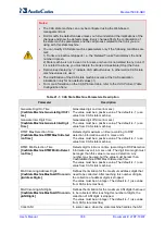 Предварительный просмотр 338 страницы AudioCodes Mediant 500 E-SBC User Manual