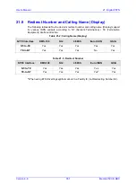 Предварительный просмотр 351 страницы AudioCodes Mediant 500 E-SBC User Manual