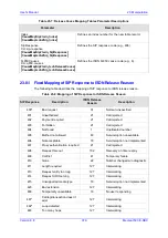 Предварительный просмотр 379 страницы AudioCodes Mediant 500 E-SBC User Manual