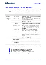 Предварительный просмотр 384 страницы AudioCodes Mediant 500 E-SBC User Manual